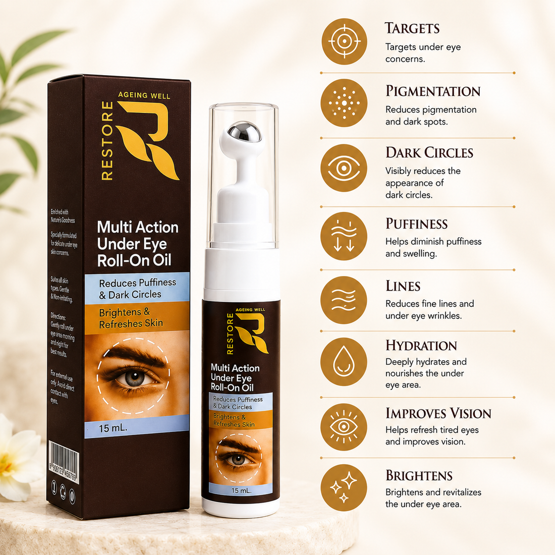 Restore Multi Action Under Eye Roll-On Oil – Reduces Puffiness & Dark Circles